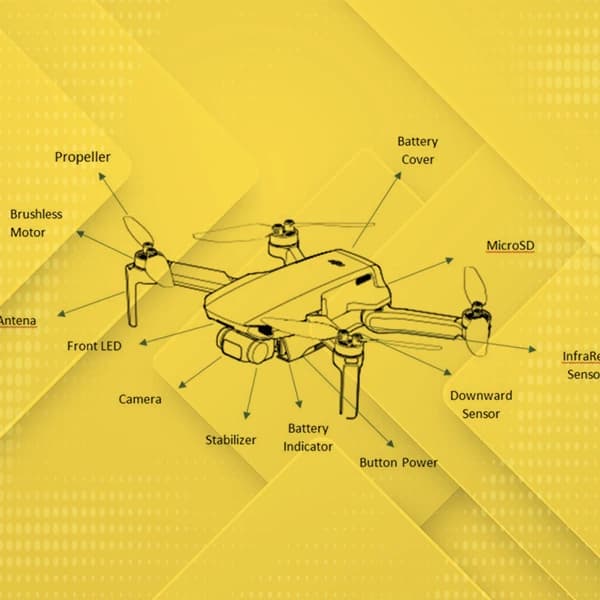 Comprehensive Breakdown of DJI Drone Components – Expert Insights by Everse