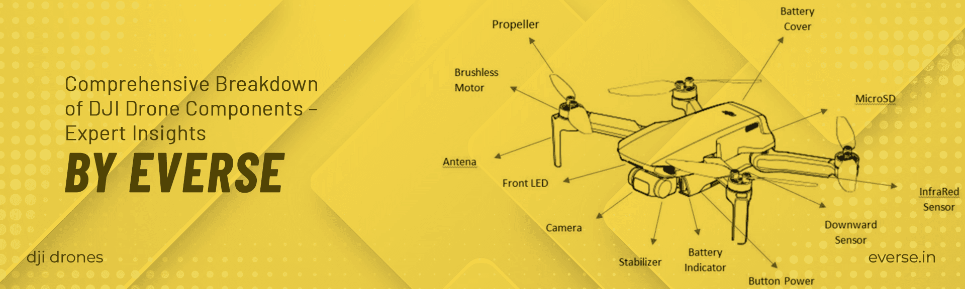 Comprehensive Breakdown of DJI Drone Components – Expert Insights by Everse