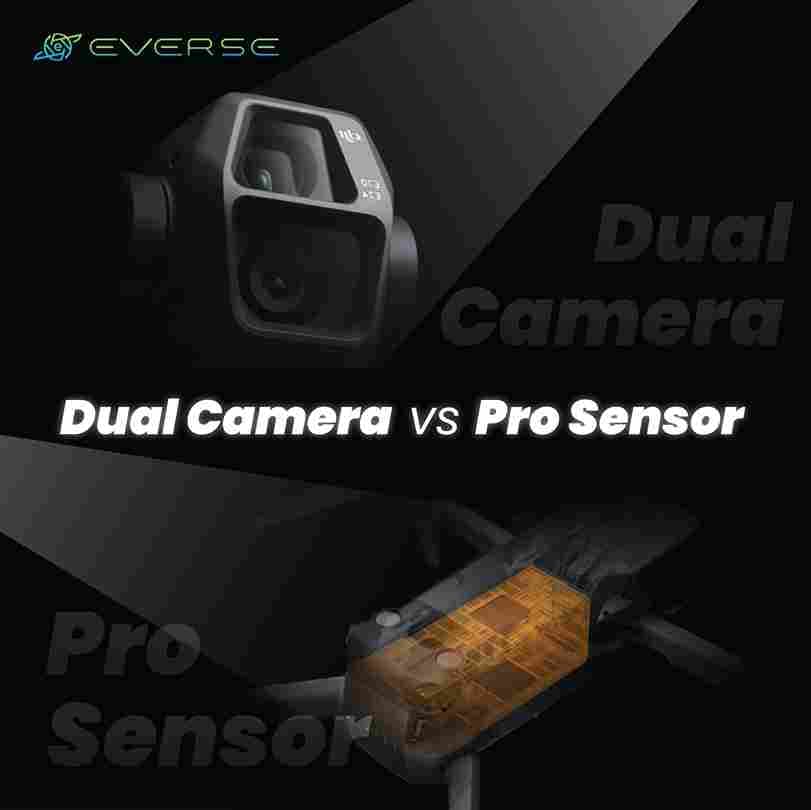 DJI Air 3S vs Mavic Series: Which Is Better for Cinematography