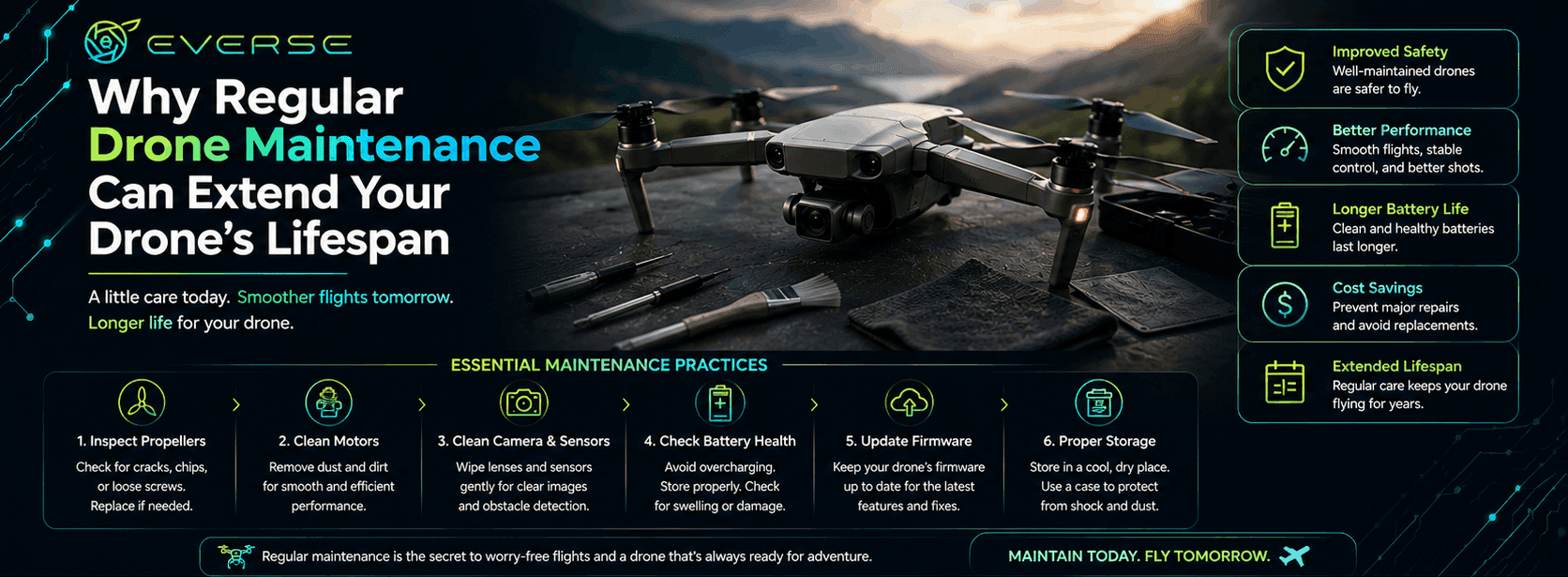 Why Regular Drone Maintenance Can Extend Your Drone's Lifespan
