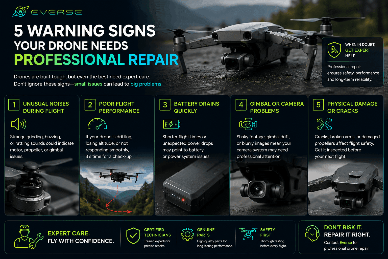 5 Warning Signs Your Drone Needs Professional Repair