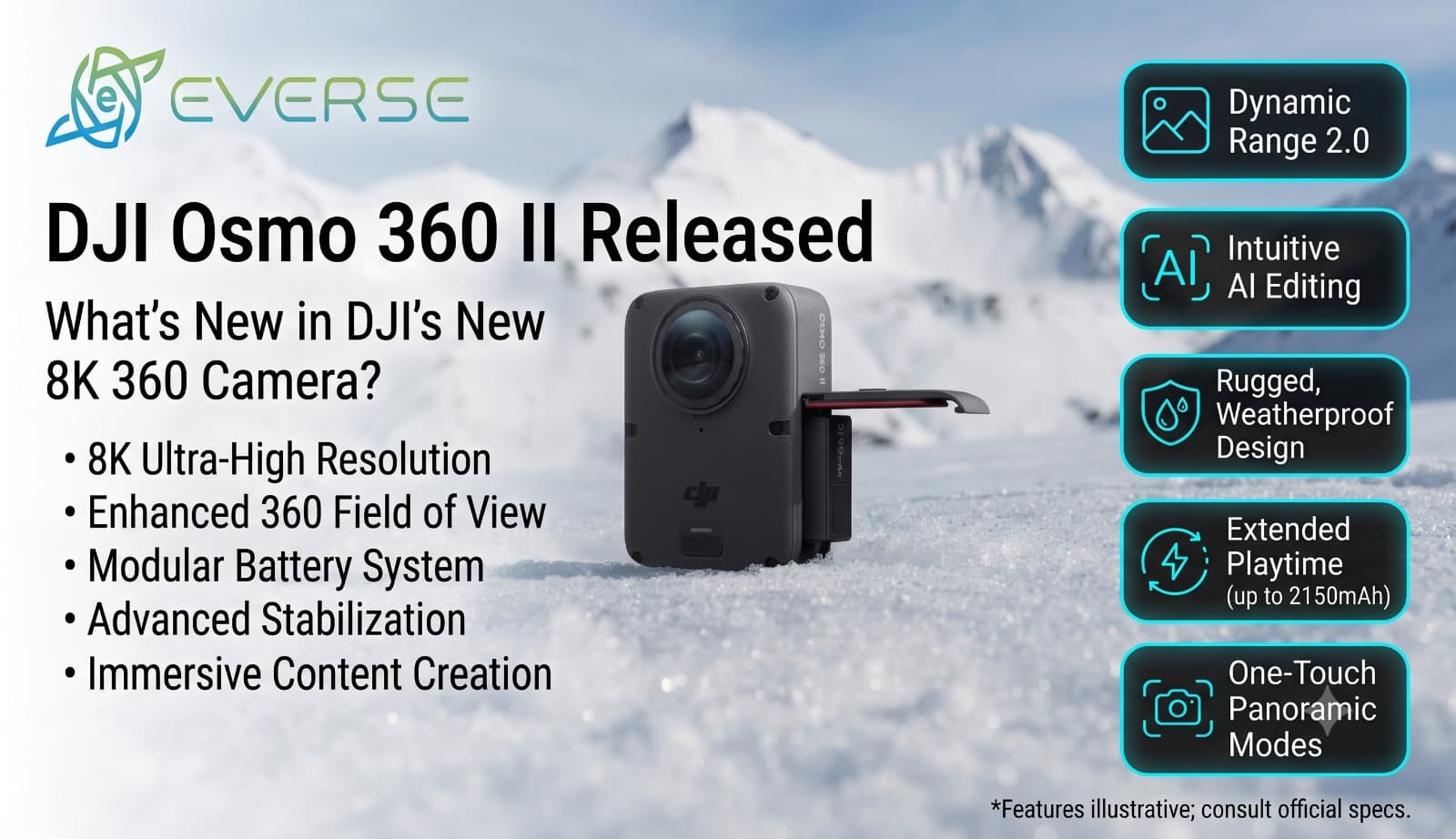 DJI Osmo 360 II Released: What's New in DJI's New 8K 360 Camera