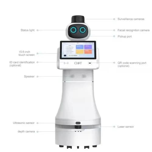 Intelligent Humanoid Robot Front Office