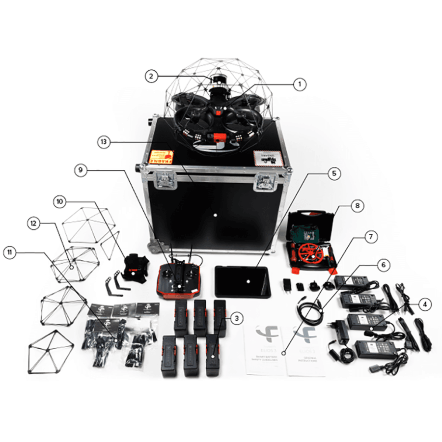 Flyability Elios 3 – Premium Package Buy From Everse