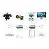 Edgebox Control System-002