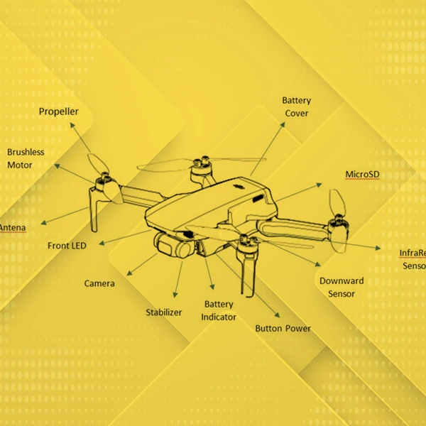 Comprehensive Breakdown of DJI Drone Components – Expert Insights by Everse